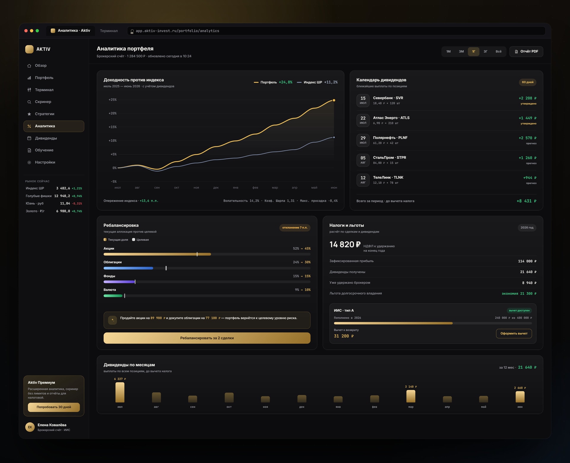 Aktiv portfolio analytics and dividend calendar