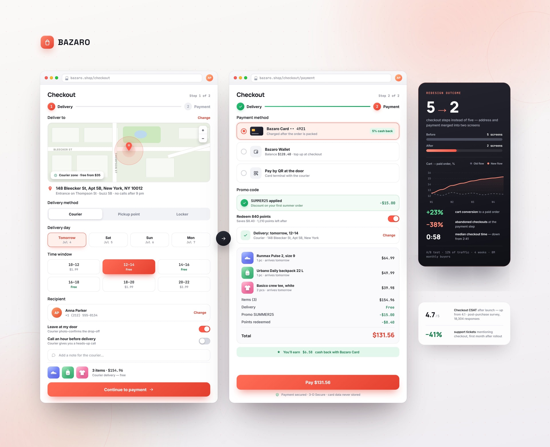Bazaro two-step checkout