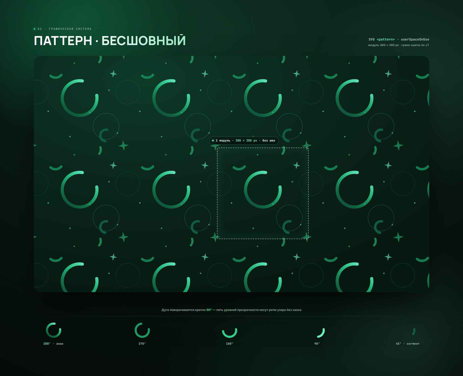 Sber concept graphic system and typography
