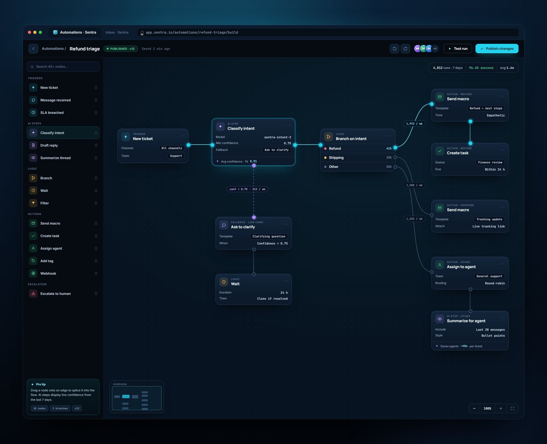 Sentra automation flow builder