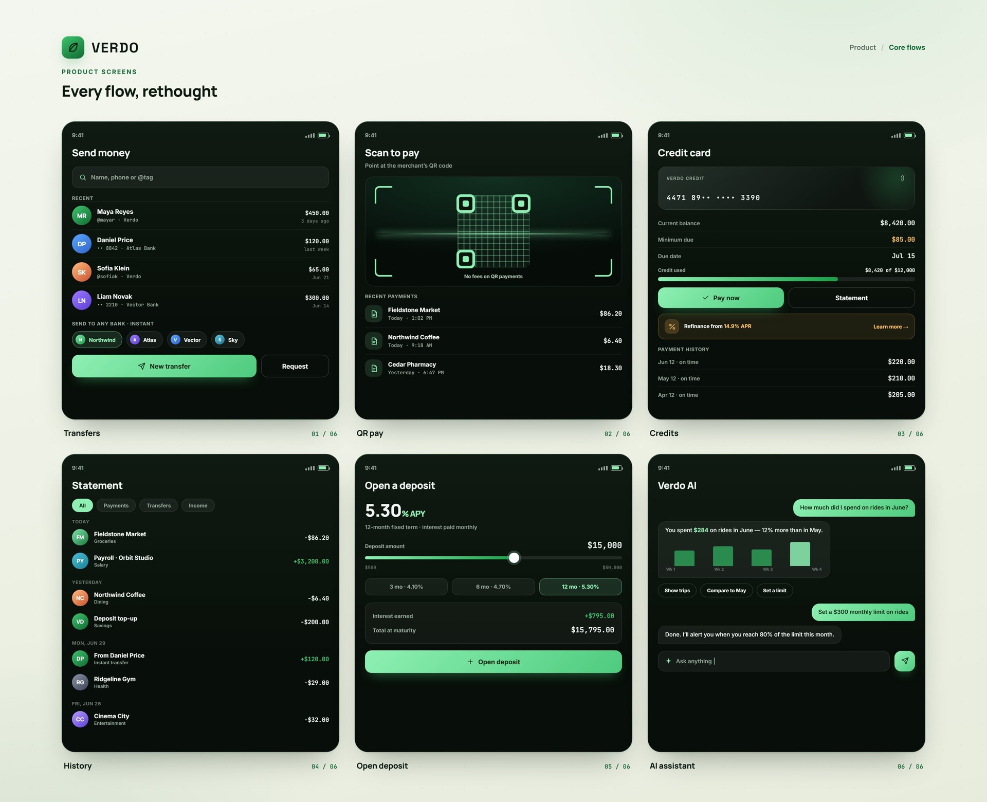 Verdo app screens overview